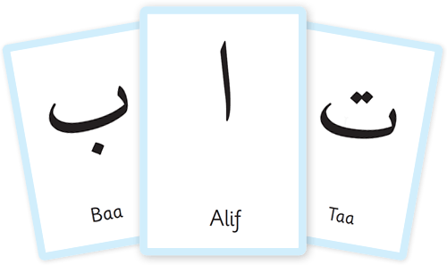 Arabic Alphabet Flashcards Arabic Alphabet Alphabet Flashcards Porn 38592 Hot Sex Picture
